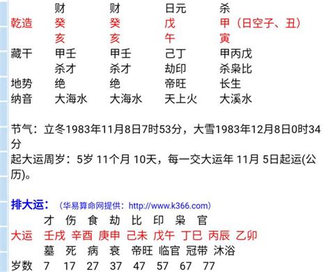 蔣中正八字|蔣中正命造